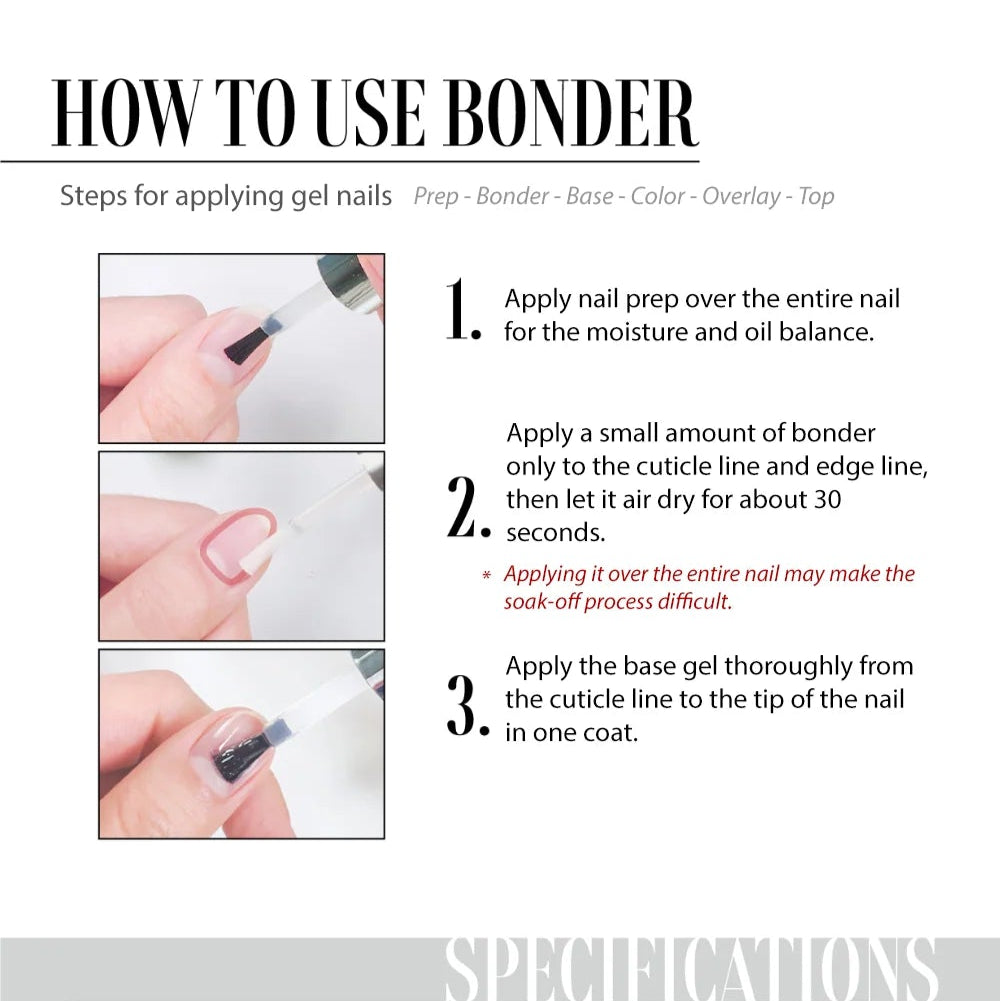 SIGNATURE ULTRA BONDER