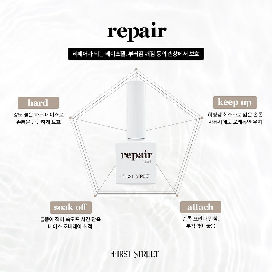 REPAIR BASE GEL