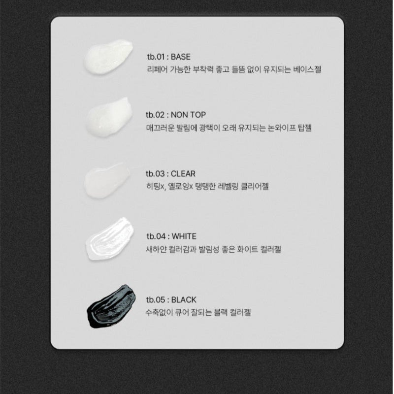 TUB SQUEEZABLE GEL SET