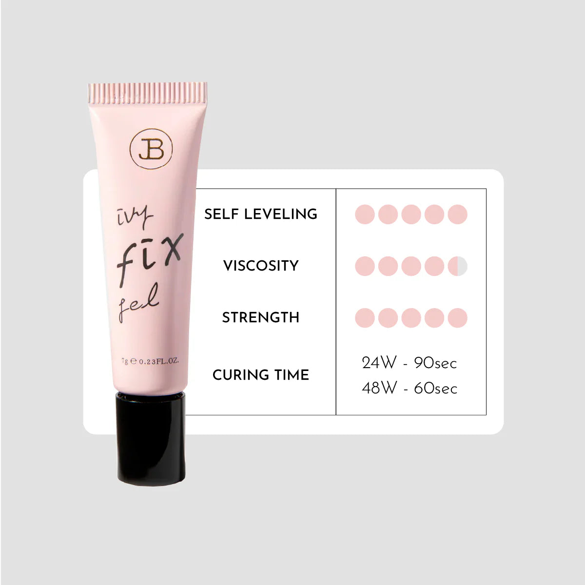 IVY FIX GEL