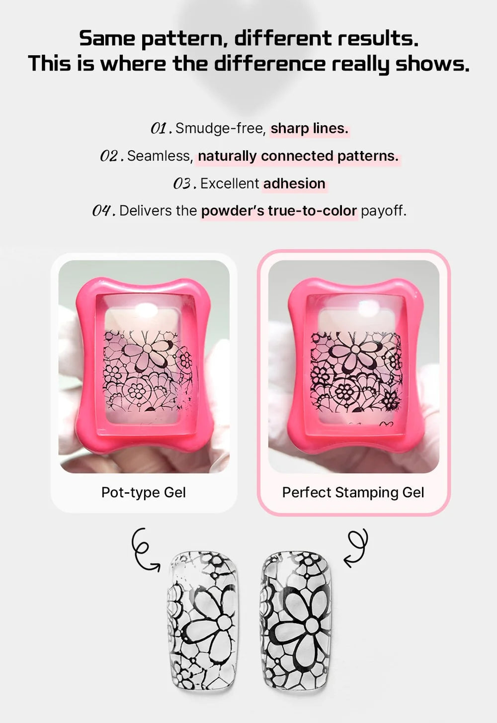 STAMPING GEL SERIES - NEON