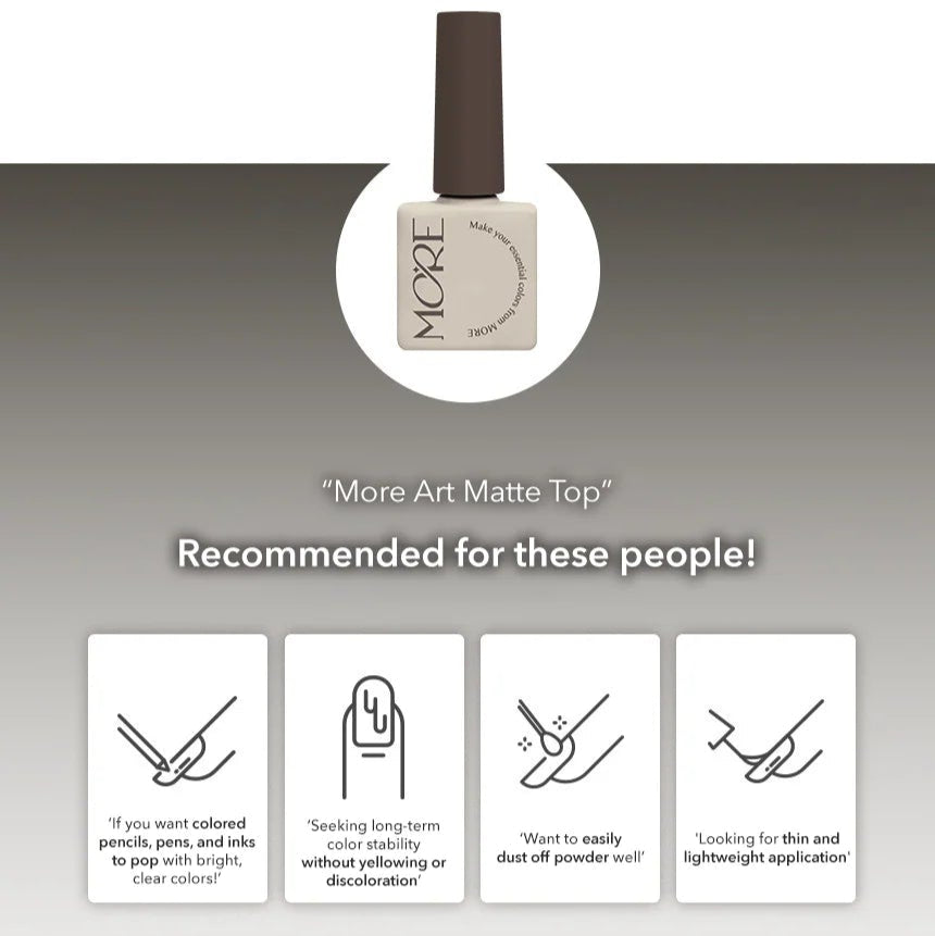 ART MATTE TOP GEL - FOR CHROME AND PENCIL