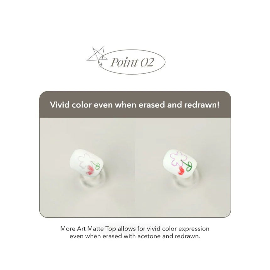 ART MATTE TOP GEL - FOR CHROME AND PENCIL