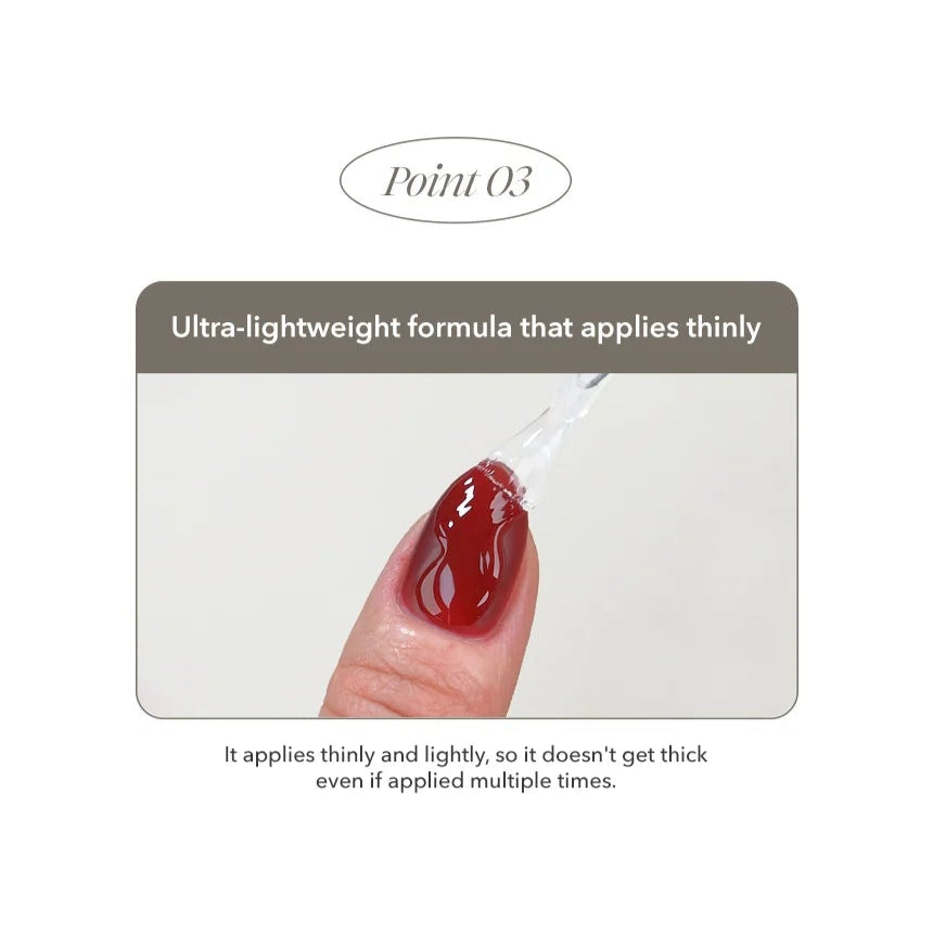 ART MATTE TOP GEL - FOR CHROME AND PENCIL