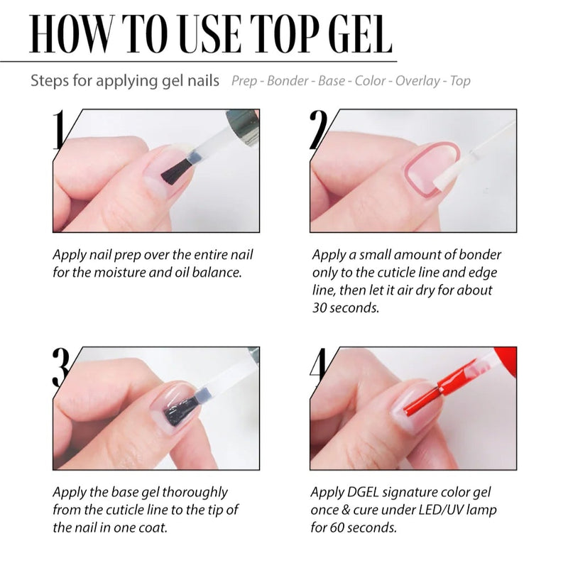 SIGNATURE BASE GEL