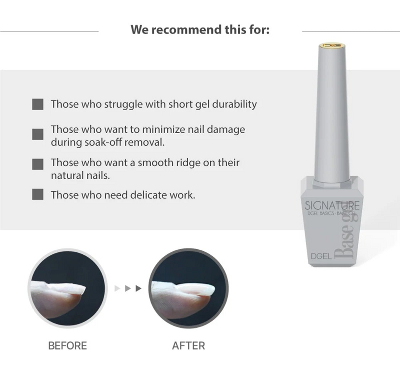 SIGNATURE BASE GEL