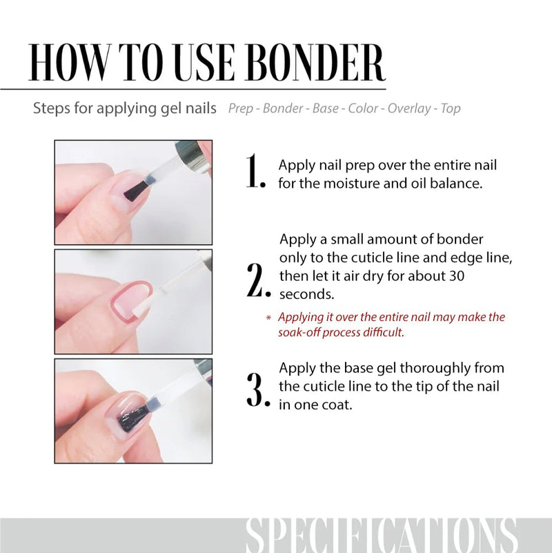SIGNATURE ULTRA BONDER