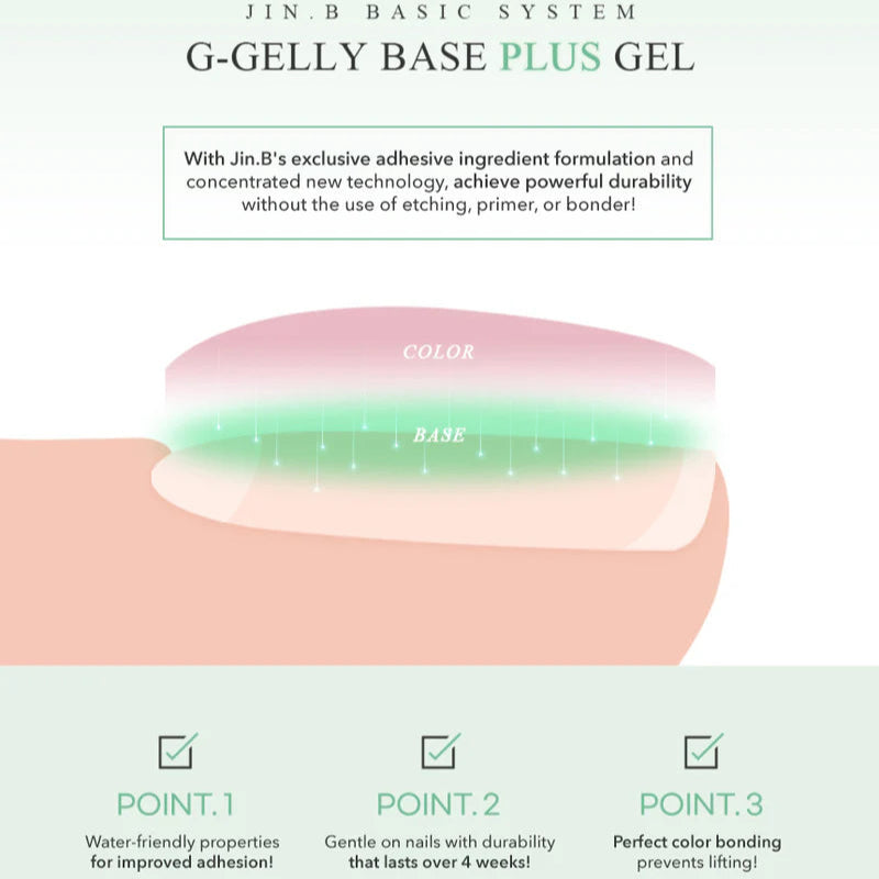 G-GELLY BASE PLUS GEL
