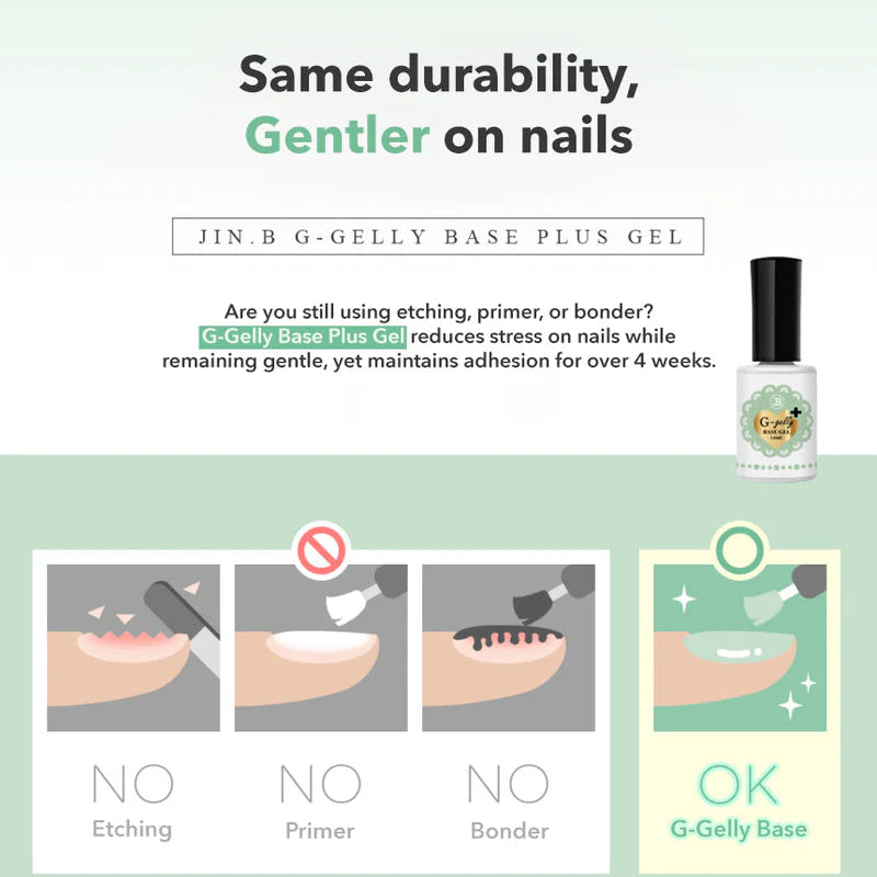 G-GELLY BASE PLUS GEL