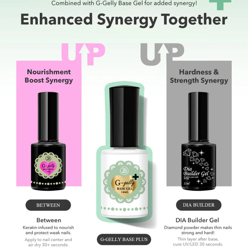 G-GELLY BASE PLUS GEL