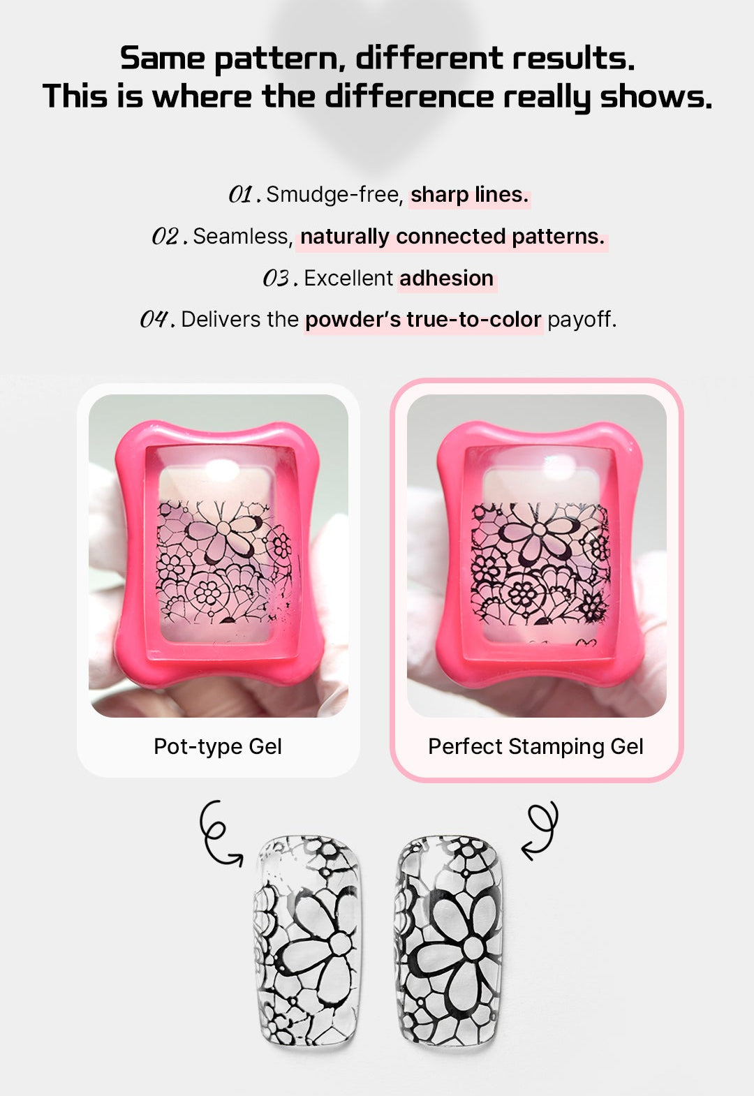 STAMPING GEL SERIES