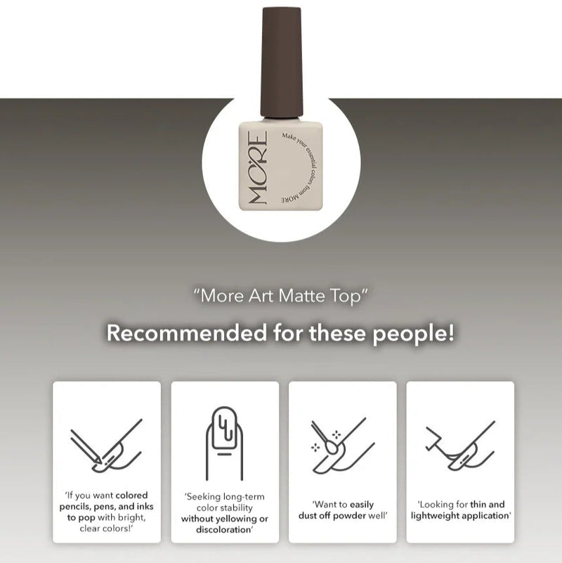 ART MATTE TOP GEL