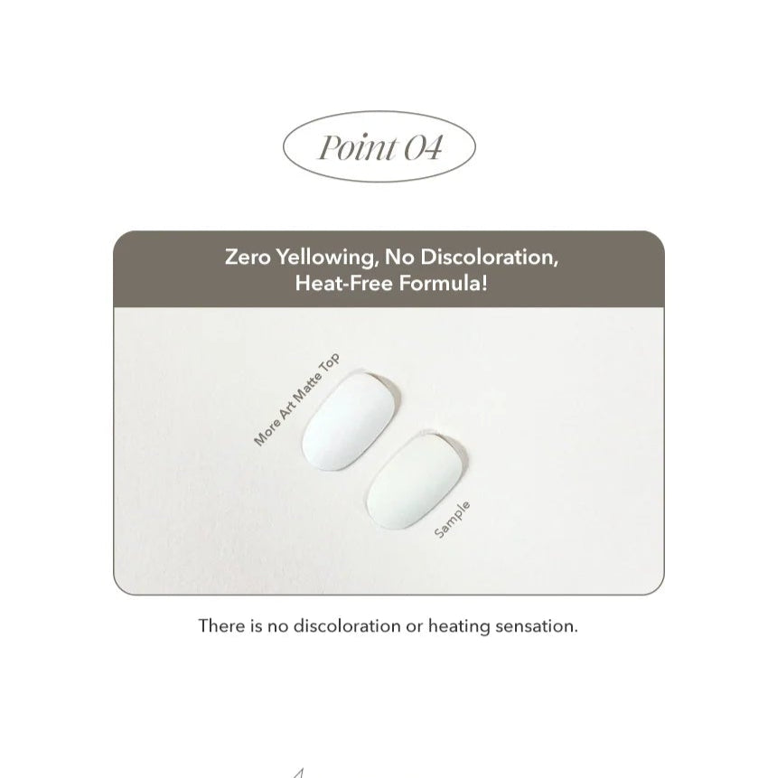 ART MATTE TOP GEL - FOR CHROME AND PENCIL